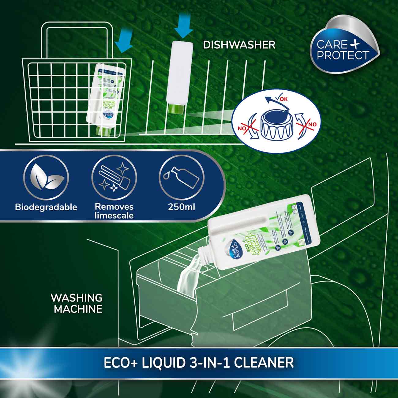 A bottle of ECO+ Liquid 3-in-1 Cleaner is being used for cleaning. It’s shown in a dishwasher basket and a washing machine tray. The product is biodegradable, removes limescale, and comes in a 250ml size.