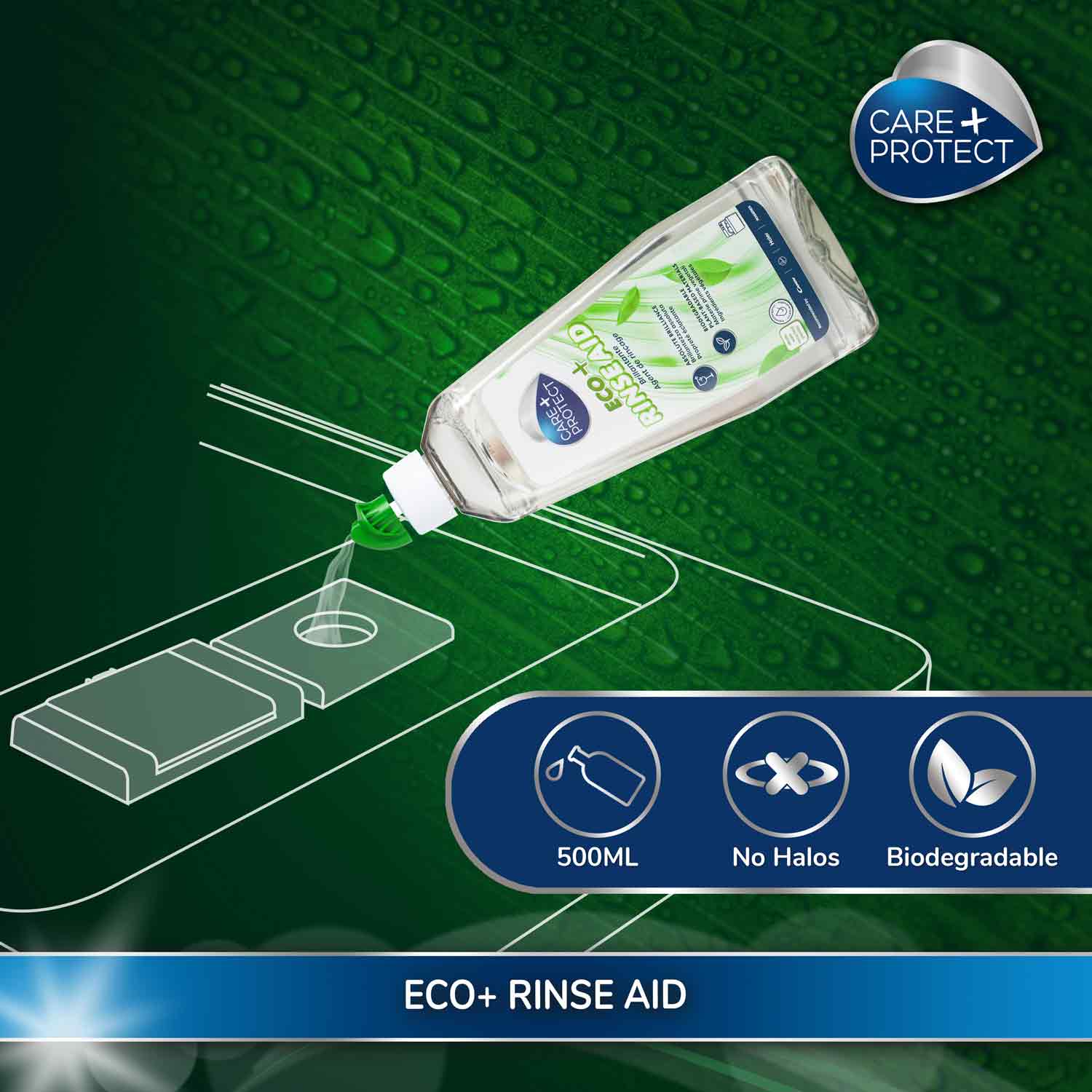 Bottle pouring liquid into a dishwasher compartment on a green, water-droplet background. Text reads: "CARE+PROTECT," "ECO RINSE AID," "500ML," "No Halos," "Biodegradable."