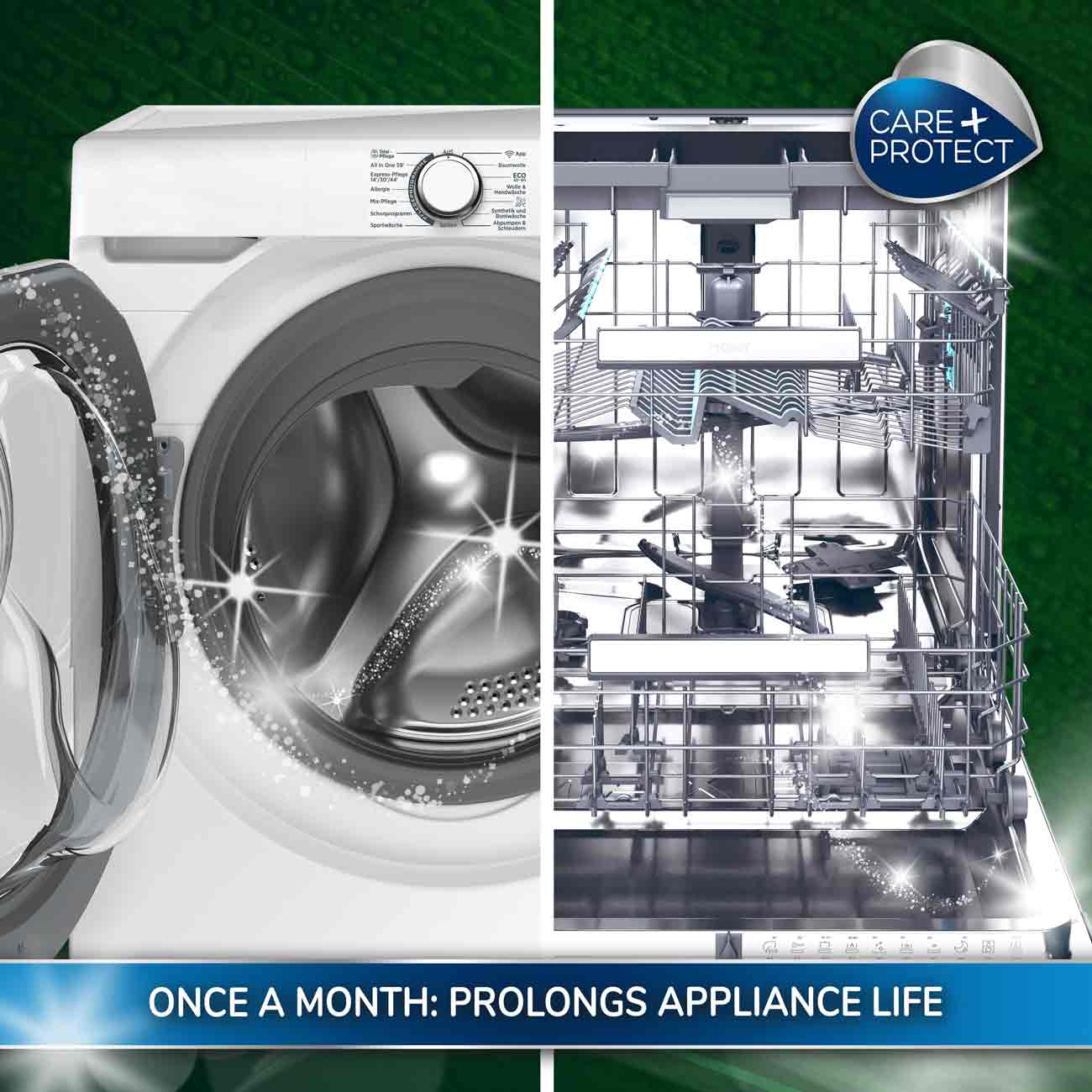 Washing machine and dishwasher sparkle as they are cleaned. Text: "CARE + PROTECT. ONCE A MONTH: PROLONGS APPLIANCE LIFE." Green background highlights a sleek, shiny finish.