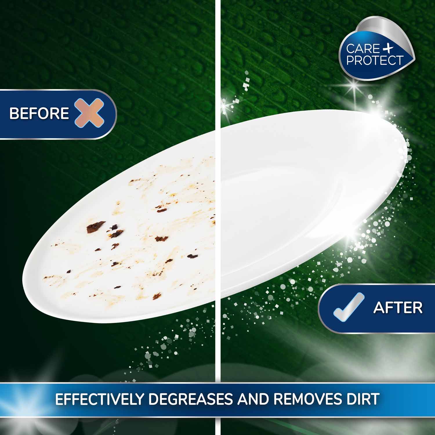 A white plate divided into two sections: left, dirty with food residue labeled "BEFORE"; right, sparkling clean labeled "AFTER" with a "CARE+PROTECT" logo. Text reads "EFFECTIVELY DEGREASES AND REMOVES DIRT."