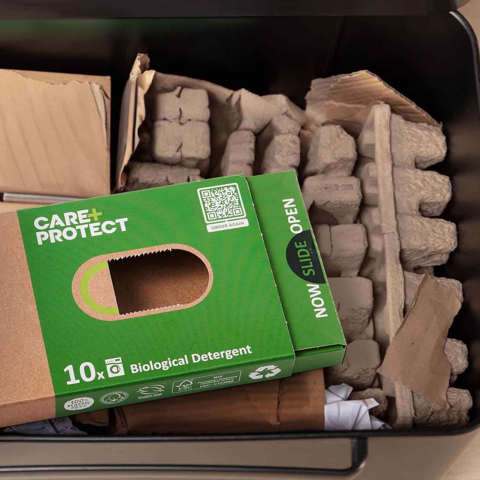 Laundry Detergent Capsules Trial