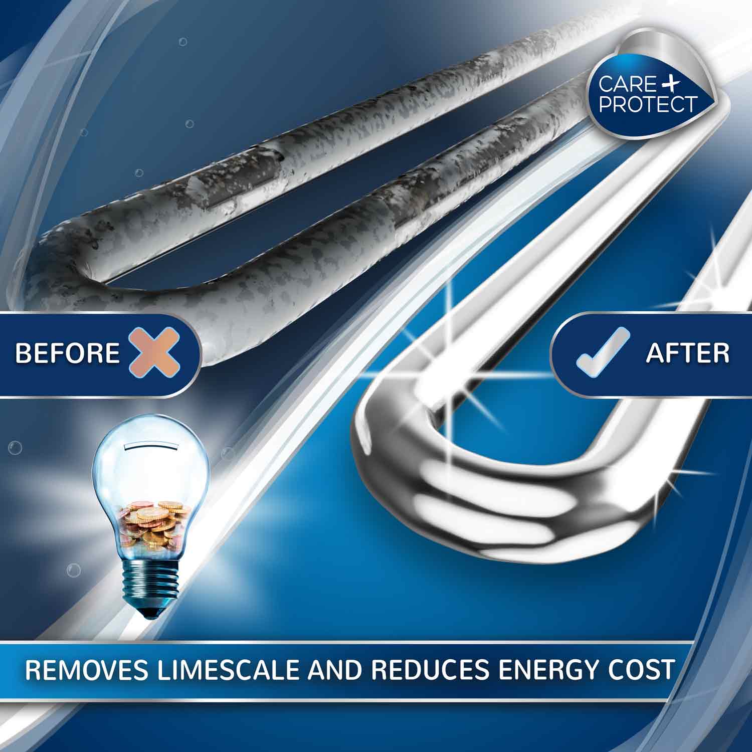 A heating element shows a contrast between before (corroded) and after (clean) states. A light bulb filled with coins represents energy cost savings. Text: "REMOVES LIMESCALE AND REDUCES ENERGY COST."