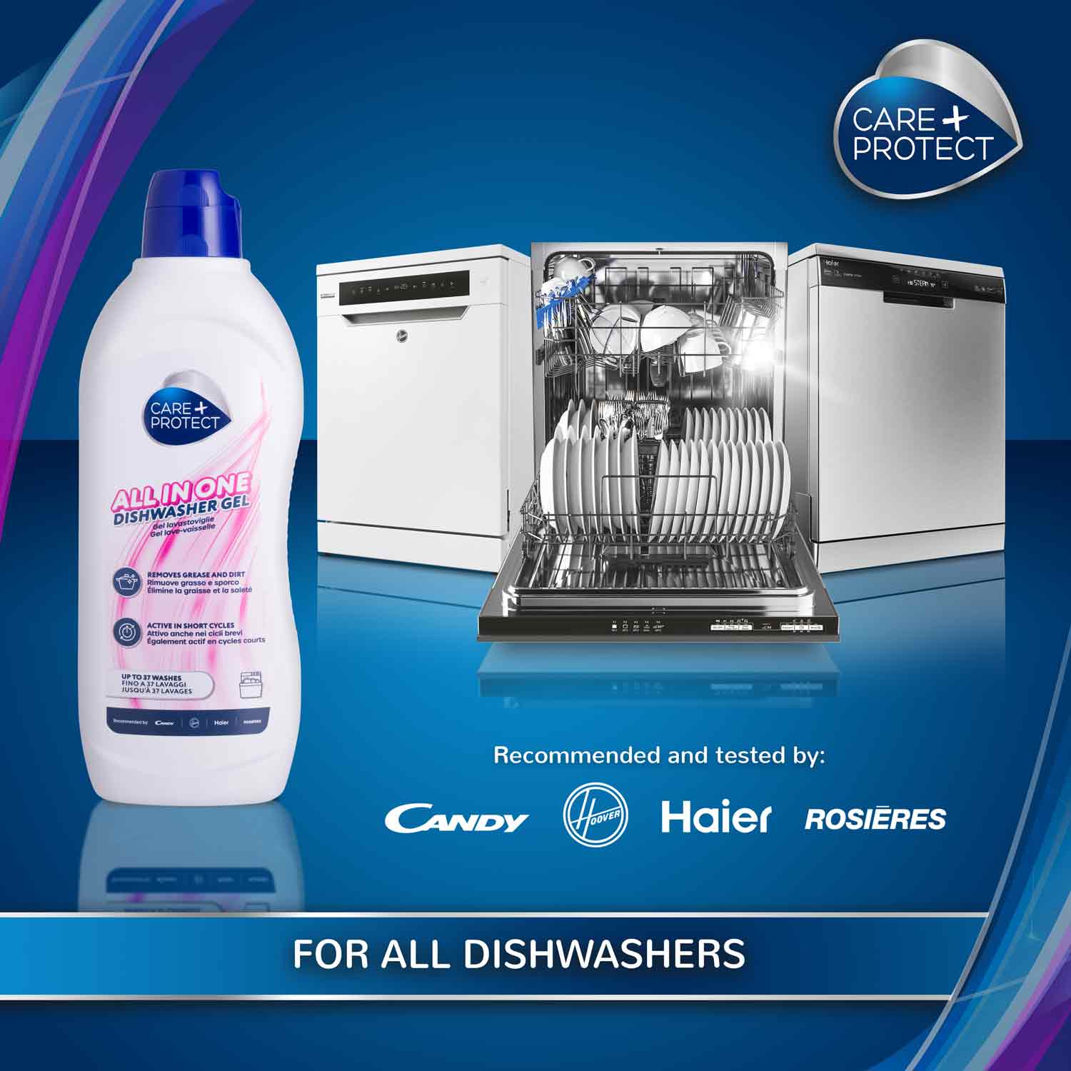 A dishwasher gel bottle labeled "CARE+PROTECT All in One" stands beside three dishwashers; one is open with clean dishes. Text: "Recommended and tested by: Candy, Hoover, Haier, Rosières. FOR ALL DISHWASHERS."