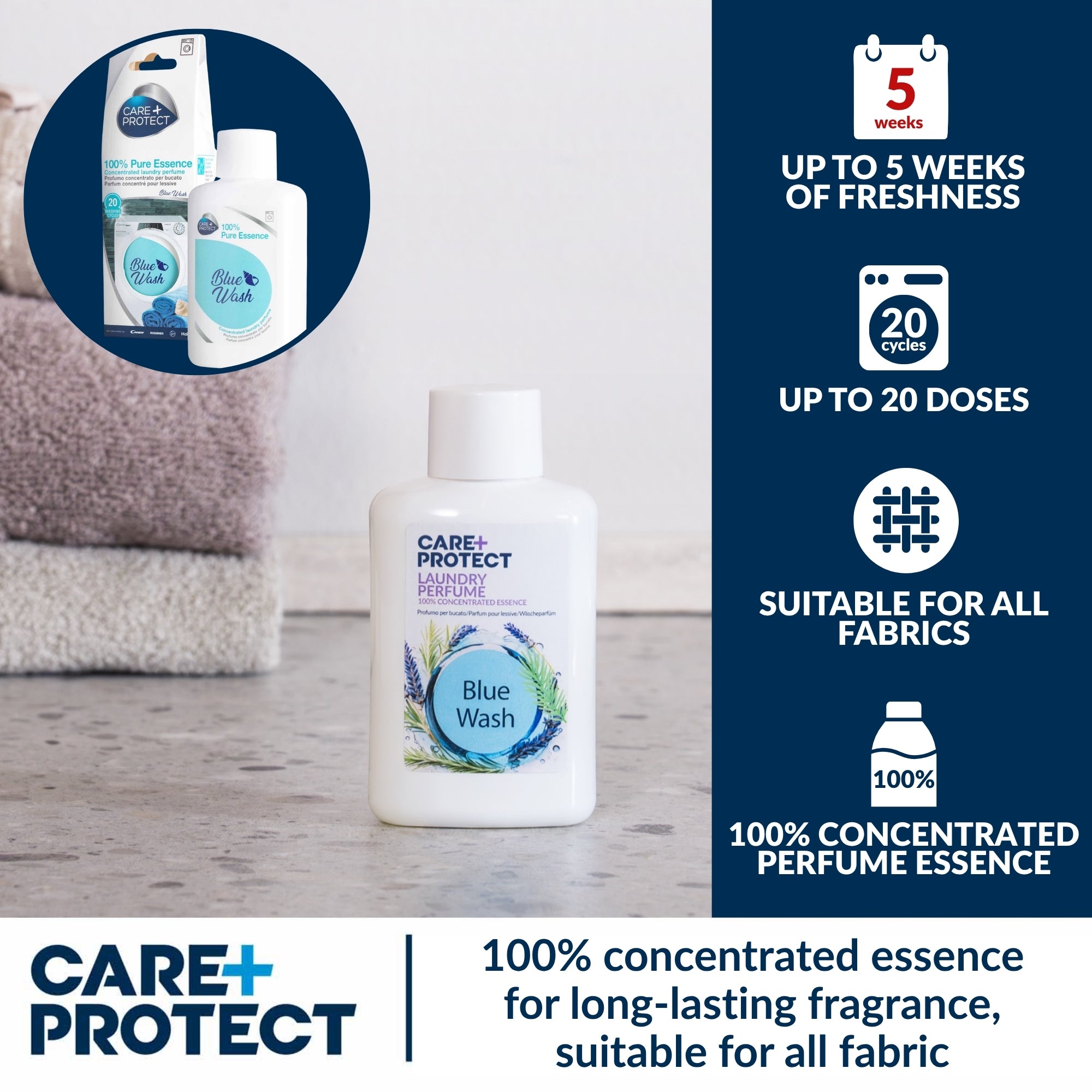 Blue Wash Laundry Perfume Scent Booster 100ml/400ml