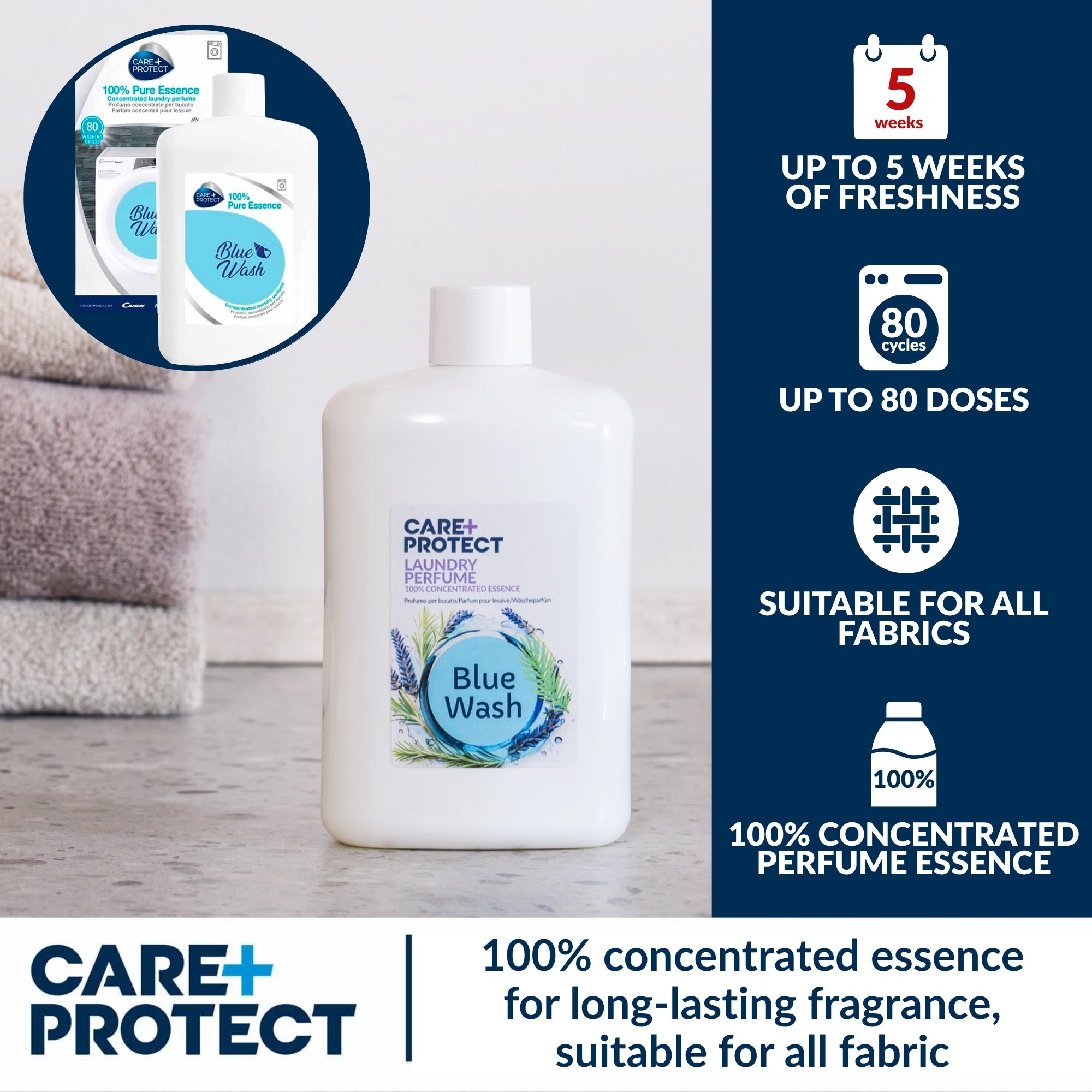 Blue Wash Laundry Perfume Scent Booster 100ml/400ml
