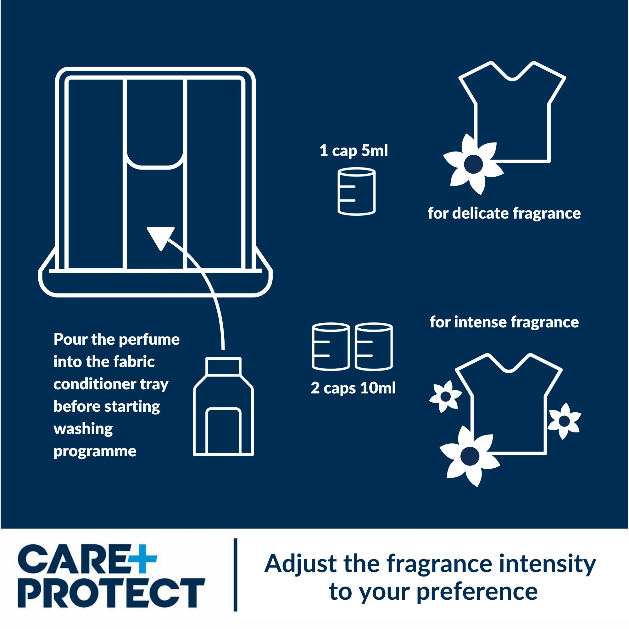 Clean Wash Sanitizing Laundry Perfume 100ml/400ml