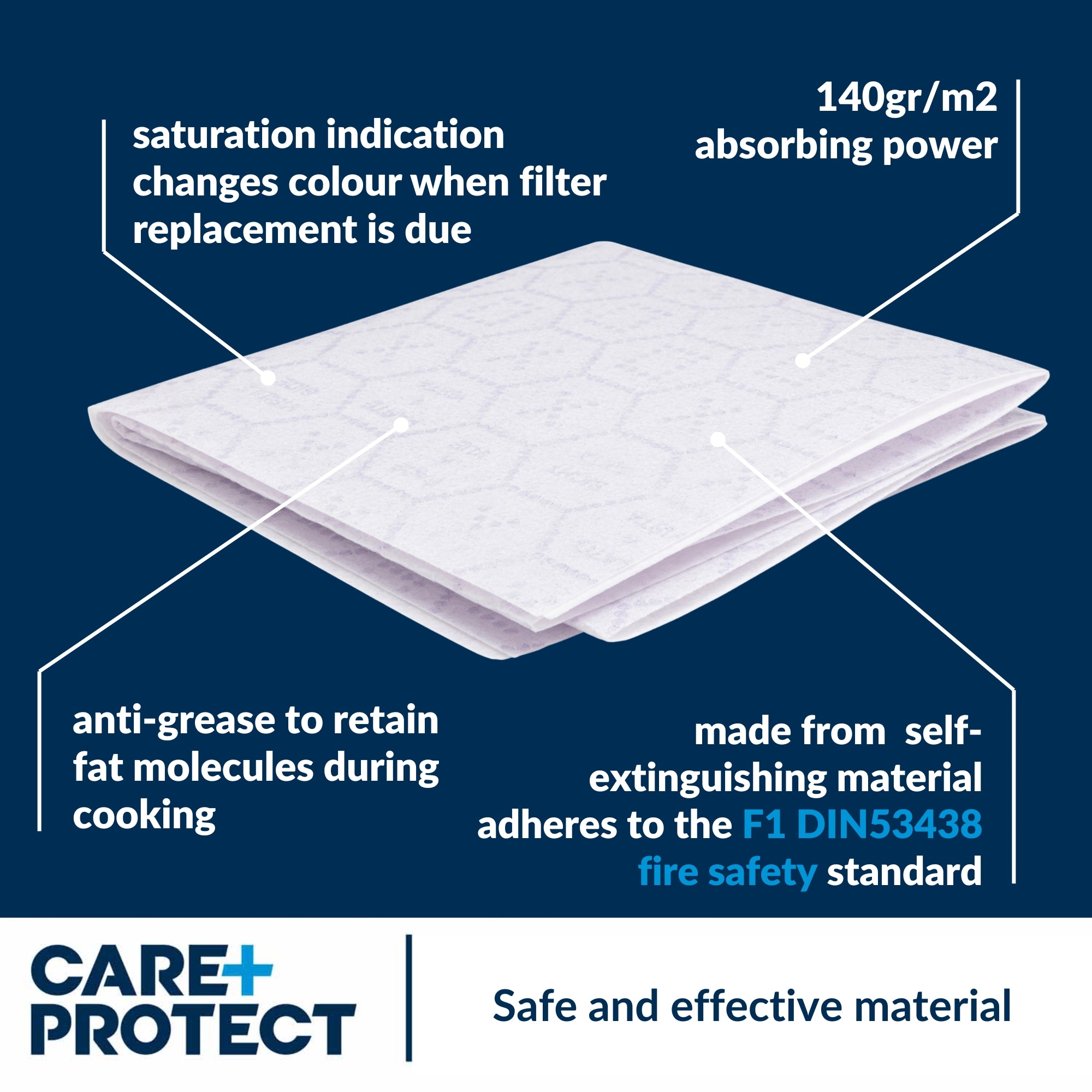 Universal Cut to Fit Hood Filter with Saturation Indicator 140g/m2