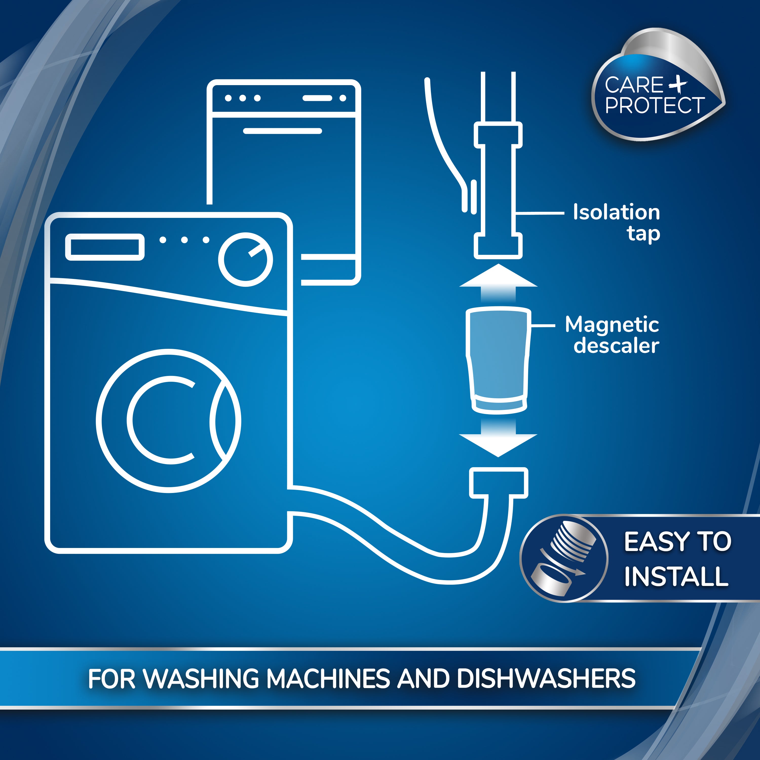 Magnetic Descaler for Washing Machine and Dishwasher